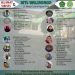 14 siswa MTs Walisongo Pati Kembali Mengukir Prestasi di Tingkat Nasional