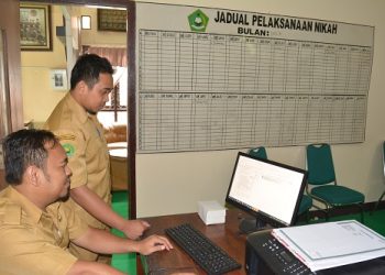 Monitoring Finger Print