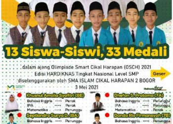Momen Hardiknas, Siswa MTsN 1 Pati Persembahkan 33 Medali