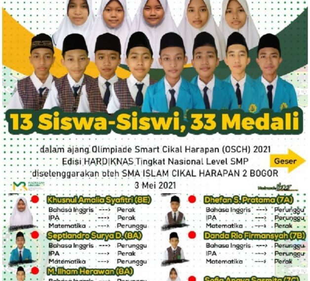 Momen Hardiknas, Siswa MTsN 1 Pati Persembahkan 33 Medali