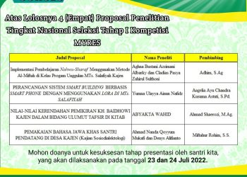 Empat Proposal Siswa MTs. Salafiyah Lolos Seleksi Tahap I MYRES 2022