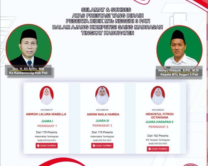 Kado Kemerdekaan: MTs Negeri 3 Pati Raih Juara di Ajang KSM
