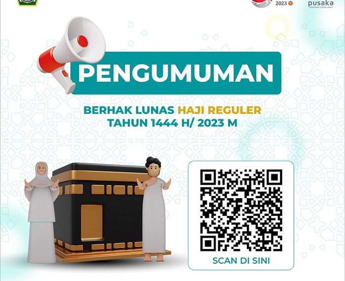 Kemenag Rilis Nama Jemaah Berhak Lunasi Biaya Haji 2023, Ini Daftarnya