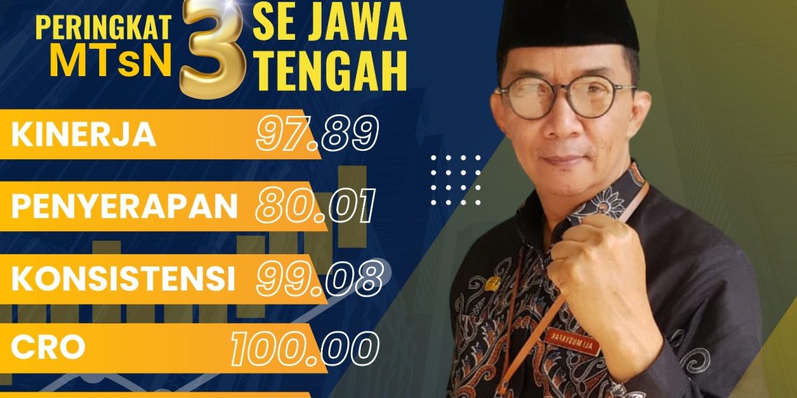 Capaian Nilai Kinerja Keuangan MTsN 1 Pati Peringkat 3 Jawa Tengah